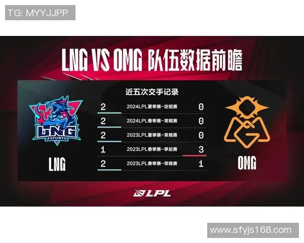 探讨英雄联盟LNG战术体系中的控制机制与团队协作策略实时新闻